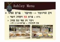 [외식경영학] 메뉴계획과 디자인-프리미엄 애슐리의 메뉴분석과 개선방안-19