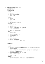 [관광산업론] 국내 스키 리조트 분석-13
