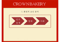 [마케팅원론] 크라운 베이커리 마케팅 분석 및 전략-14