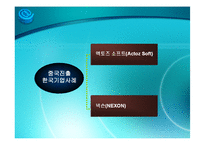 [무역경영] 중국 온라인 시장에 대한 진출전략과 성과-6
