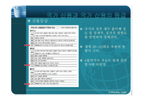 [국제경제] 국제 금융시장의 이해-6