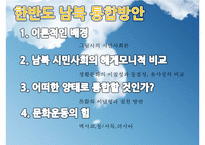 [정치학원론] 통일한국의 미래상-한반도 남북 통합방안-2