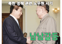 [정치학원론] 통일한국의 미래상-한반도 남북 통합방안-10