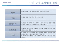 [경영정보학] 삼성생명의 고객관계관리-5
