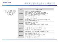 [경영정보학] 삼성생명의 고객관계관리-7