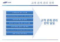 [경영정보학] 삼성생명의 고객관계관리-12