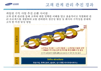[경영정보학] 삼성생명의 고객관계관리-16