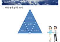 [관광학원론] 항공운송업 현황과 변화-6