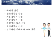 [관광학원론] 항공운송업 현황과 변화-7