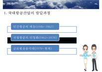 [관광학원론] 항공운송업 현황과 변화-10