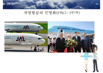 [관광학원론] 항공운송업 현황과 변화-12