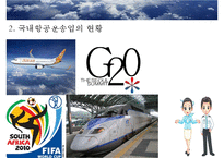 [관광학원론] 항공운송업 현황과 변화-14