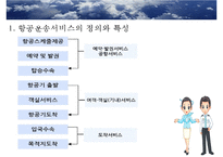 [관광학원론] 항공운송업 현황과 변화-16