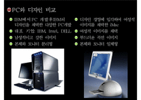 [경영학] 애플의 경영성공전략-11