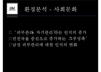 [경영학] 남성을 위한 피부관리실 마케팅 전략-20
