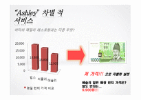 [외식경영학] 프리미엄 애슐리의 서비스 사례-6