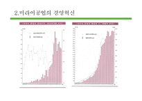 [인적자원관리] 미라이 공업의 경영혁신 사례 조사-13