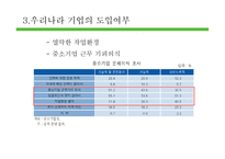 [인적자원관리] 미라이 공업의 경영혁신 사례 조사-16