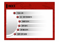[마케팅원론] 콜드스톤 프리미엄 아이스크림 시장 마케팅 전략-2