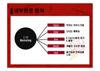 [마케팅원론] 콜드스톤 프리미엄 아이스크림 시장 마케팅 전략-9