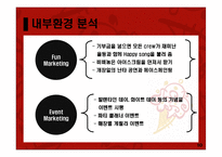 [마케팅원론] 콜드스톤 프리미엄 아이스크림 시장 마케팅 전략-10
