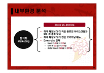 [마케팅원론] 콜드스톤 프리미엄 아이스크림 시장 마케팅 전략-11