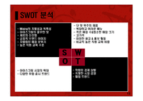 [마케팅원론] 콜드스톤 프리미엄 아이스크림 시장 마케팅 전략-12
