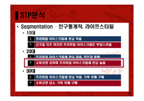 [마케팅원론] 콜드스톤 프리미엄 아이스크림 시장 마케팅 전략-13