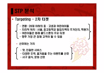 [마케팅원론] 콜드스톤 프리미엄 아이스크림 시장 마케팅 전략-15