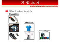 [마케팅원론] 퓨마 PUMA 마케팅 성공 사례-4