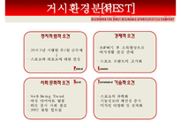 [마케팅원론] 퓨마 PUMA 마케팅 성공 사례-7