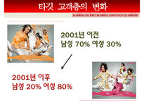 [마케팅원론] 퓨마 PUMA 마케팅 성공 사례-14