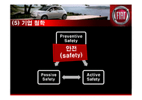 [국제경영] 피아트(FIATE) 아시아 자동차 시장 진출 전략-11