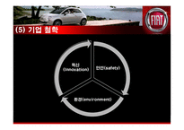 [국제경영] 피아트(FIATE) 아시아 자동차 시장 진출 전략-14