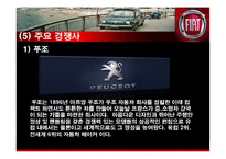 [국제경영] 피아트(FIATE) 아시아 자동차 시장 진출 전략-18