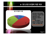 [소비자행동론] 아디다스 광고의 모델효과 설문조사 결과 보고서-13