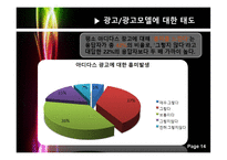 [소비자행동론] 아디다스 광고의 모델효과 설문조사 결과 보고서-14