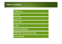 [관광경영] 자연농원의 혁신 방안 모색-에버랜드 경영전략-2