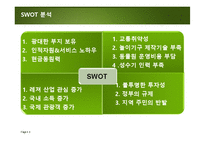 [관광경영] 자연농원의 혁신 방안 모색-에버랜드 경영전략-4