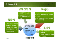 [관광경영] 자연농원의 혁신 방안 모색-에버랜드 경영전략-6