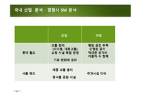 [관광경영] 자연농원의 혁신 방안 모색-에버랜드 경영전략-7
