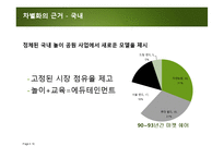 [관광경영] 자연농원의 혁신 방안 모색-에버랜드 경영전략-16