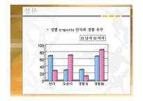 [스포츠레저심리학] X-Sports의 특성과 해외 및 국내 현황을 중심으로-4