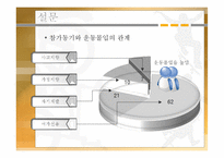 [스포츠레저심리학] X-Sports의 특성과 해외 및 국내 현황을 중심으로-5
