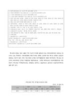 [이문화경영] 멕시코시장 진출을 위한 경제 현황 조사-9