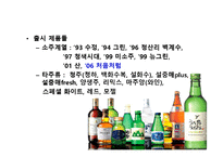 [마케팅원론] 처음처럼 마케팅 성공사례-7