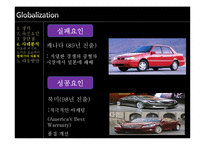 [국제경영] 세계화와 기업경영-12