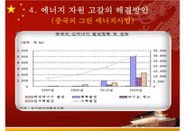 [무역학] 중국의 지속가능한 발전을 위한 에너지 자원문제-17
