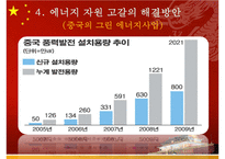 [무역학] 중국의 지속가능한 발전을 위한 에너지 자원문제-19