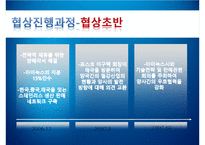 [국제경영학] 글로벌 비즈니스 협상전략-포스코-타이녹스 인수 협상 보고서-6